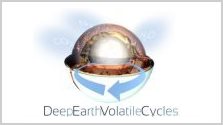 International Research and Training Group "Deep Earth Volatile Cycles"